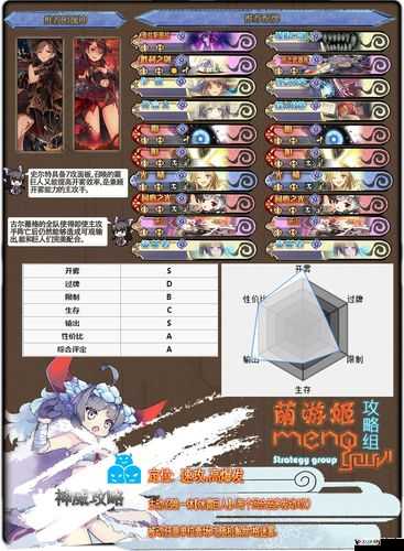 神代梦华谭洛基怎么搭配与神代梦华谭洛基卡组搭配