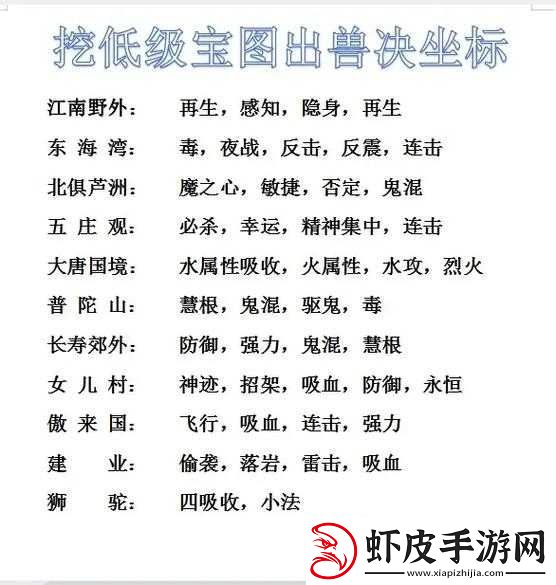 梦幻西游无双版