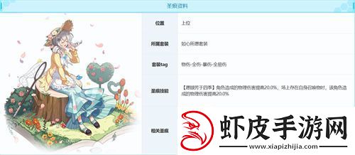 崩坏3亚历山德拉圣痕强度怎么样