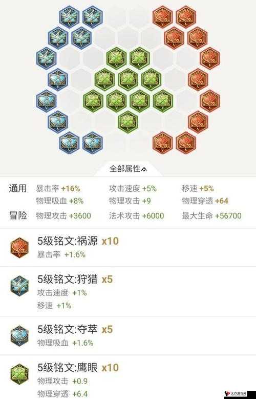 王者荣耀S9赛季战士铭文搭配攻略