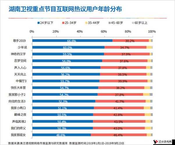 欧洲无线乱码2021芒果免费:相关内容介绍及使用说明
