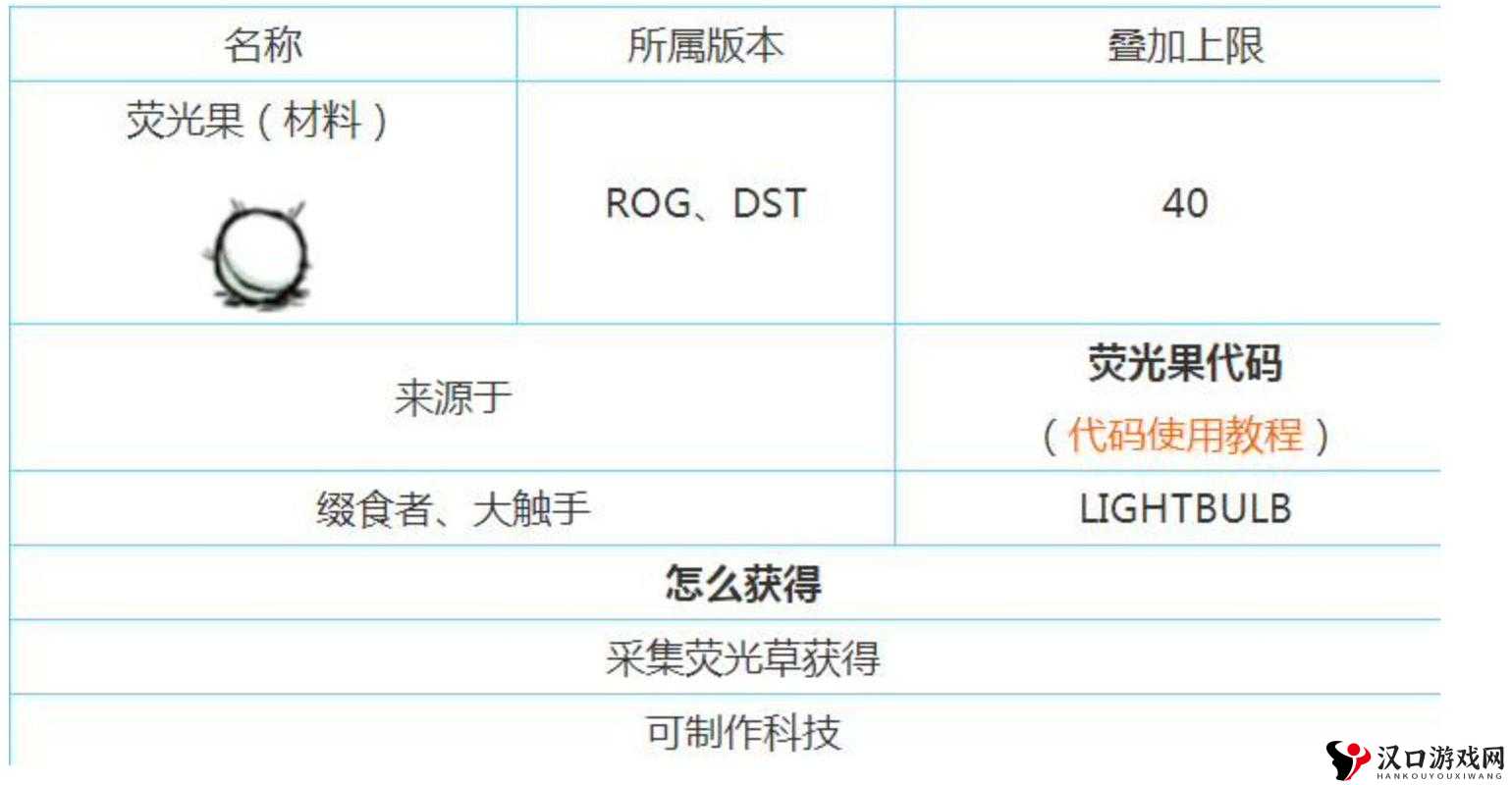 饥荒荧光果,用途与获取方式详解