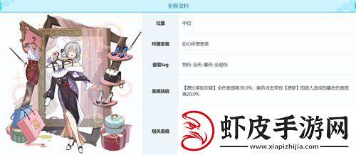 崩坏3亚历山德拉圣痕强度怎么样