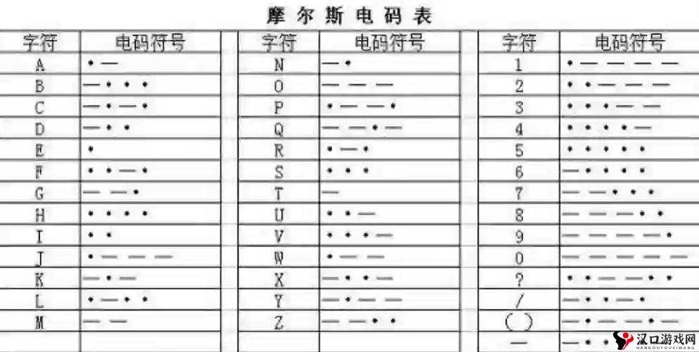 zzjizzji:一段独特且引人入胜的神秘字符组合