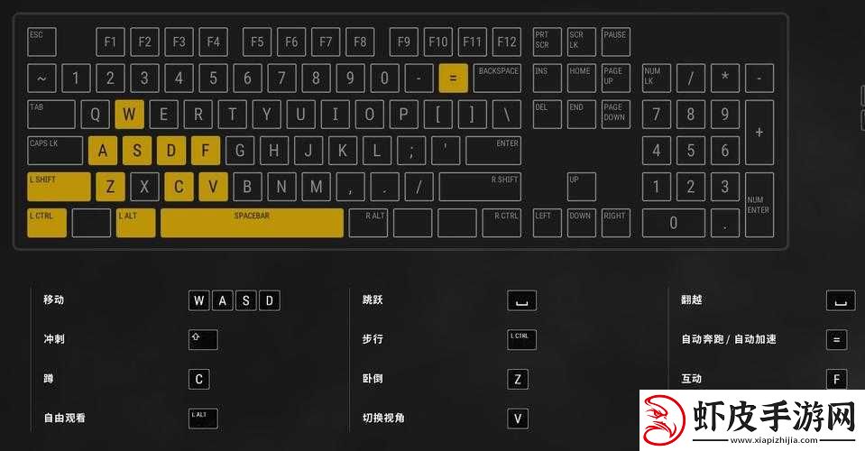 绝地求生游戏攻略