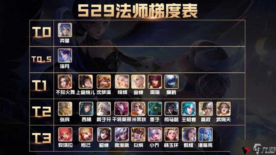 王者荣耀9月法师排行榜,九月法师哪个好推荐攻略