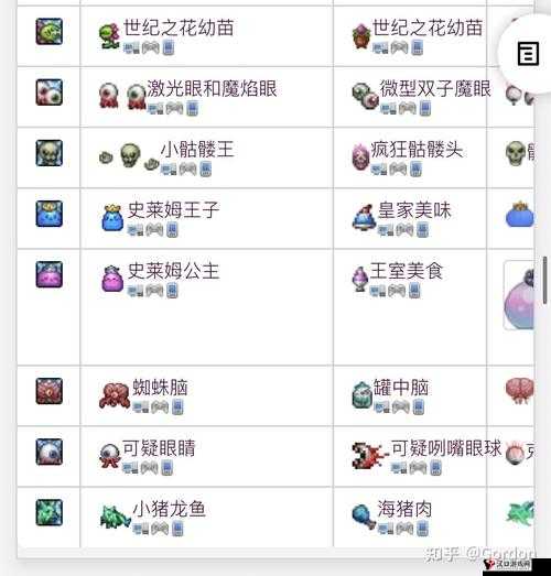 泰拉瑞亚巨脸怪宠物获取与召唤指南