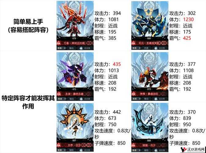 超进化物语远古族深度解析,强大属性与多样战术