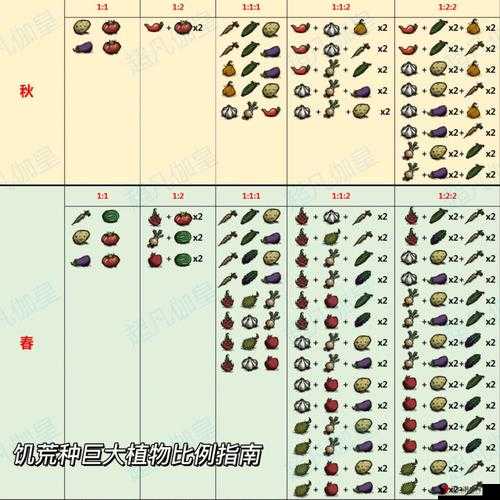 饥荒海盗帽的效用、制作与资源管理