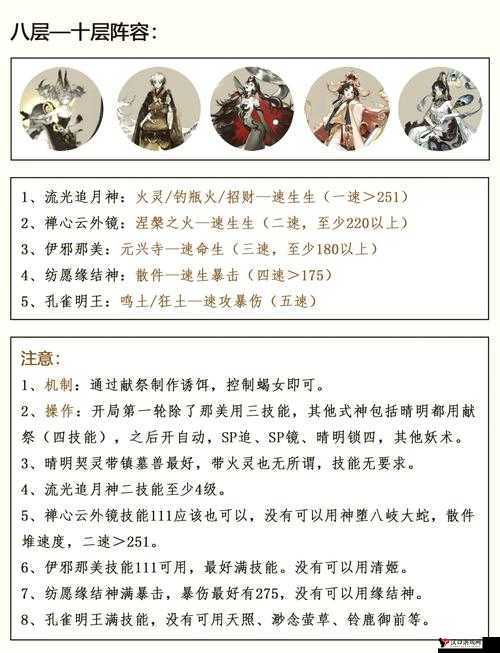 阴阳师雨女竞速副本四层攻略,雨女的等候竞速4层阵容详解