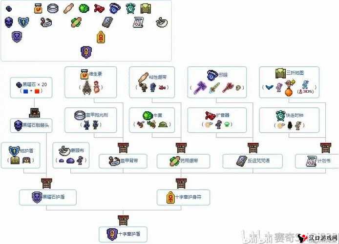 泰拉瑞亚掠夺者探秘,位置、属性与掉落全解析