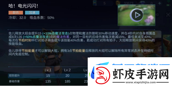 决胜巅峰佐儿技能介绍
