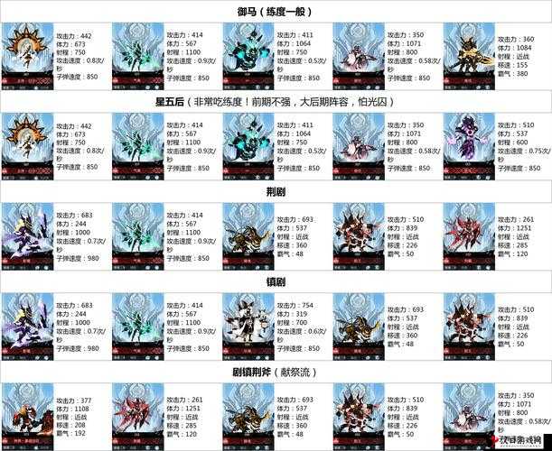超进化物语玄武怎么得,玄武获取方法与资源管理