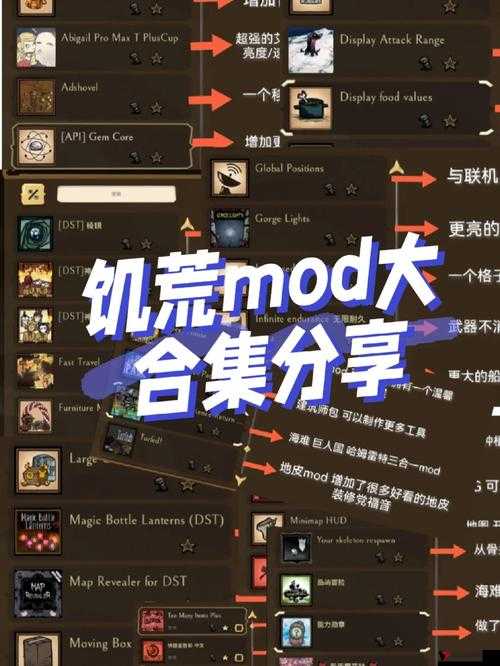 饥荒花瓣,解锁游戏新乐趣的神奇材料
