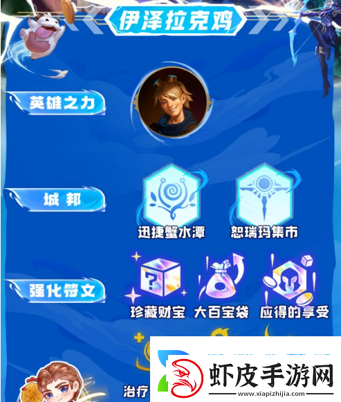 云顶之弈s9伊泽拉克鸡阵容怎么搭配伊泽拉克鸡阵容装备攻略大全