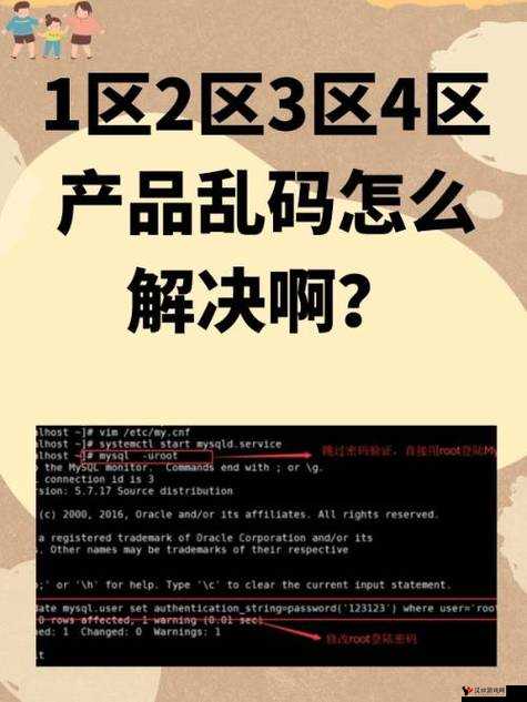 无人区码二码乱码区别在哪:深度剖析其不同之处及影响