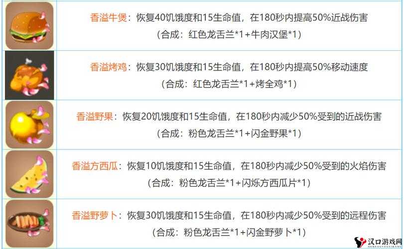 迷你世界钻石靴子怎么做,合成方法与资源管理策略
