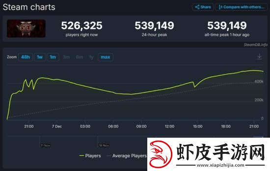 晨报