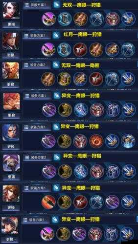 王者荣耀S9杨戬5级铭文推荐与高效管理策略