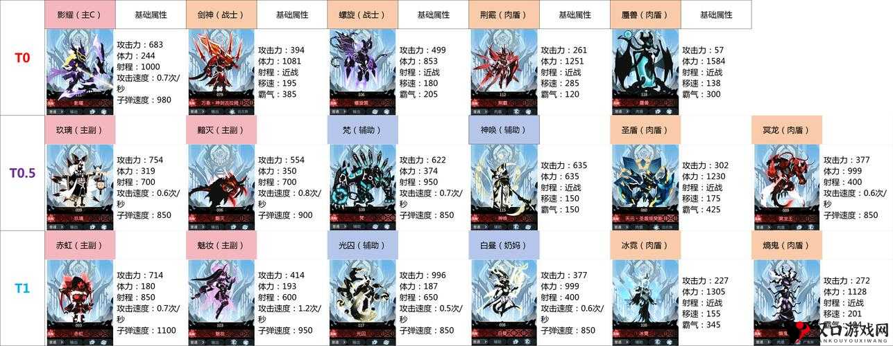 超进化物语怪兽技能强化与资源管理,策略与实践