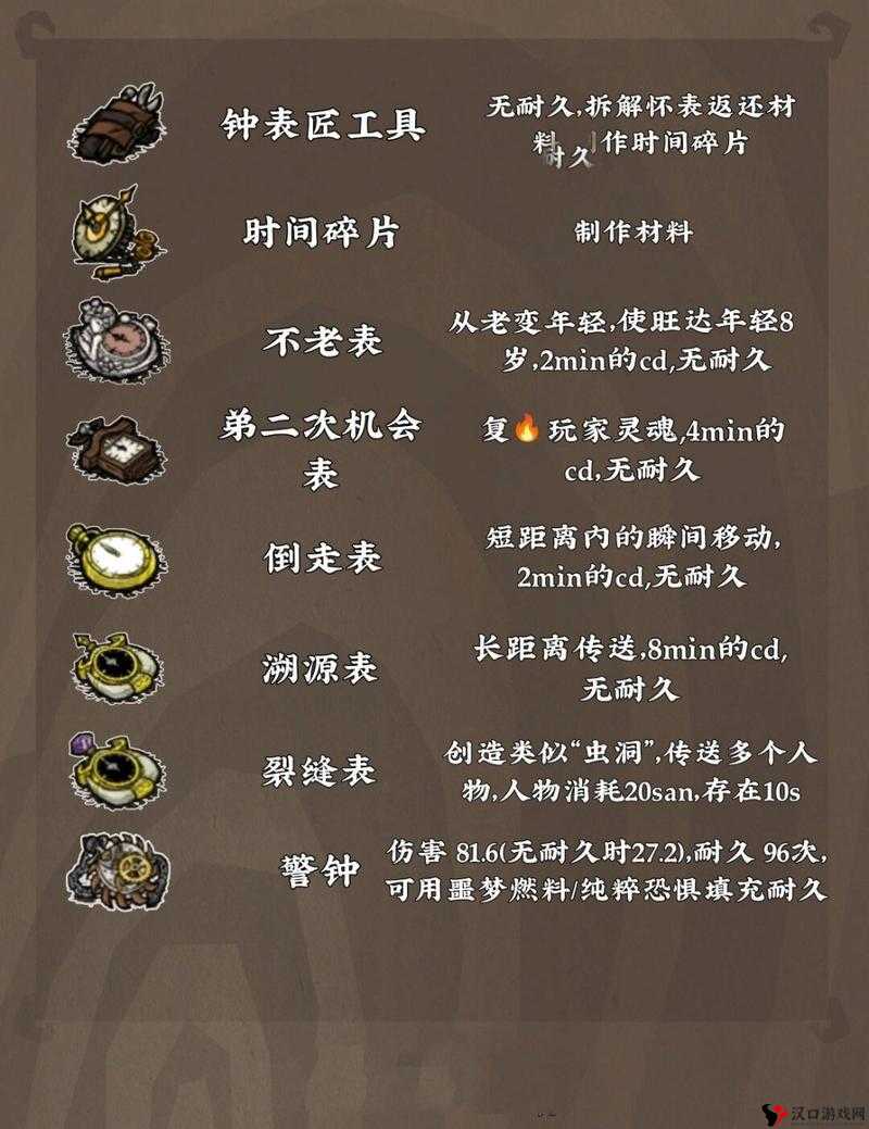 饥荒蓝宝石,解锁生存新境界的钥匙
