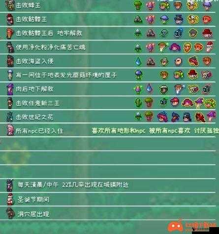 泰拉瑞亚电子人NPC入住条件与火箭商人召唤方法详解