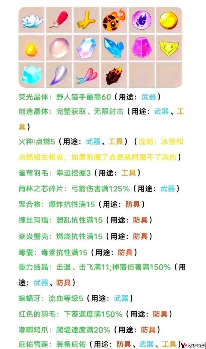 迷你世界超级金苹果,解锁合成秘籍,探索MOD新境界