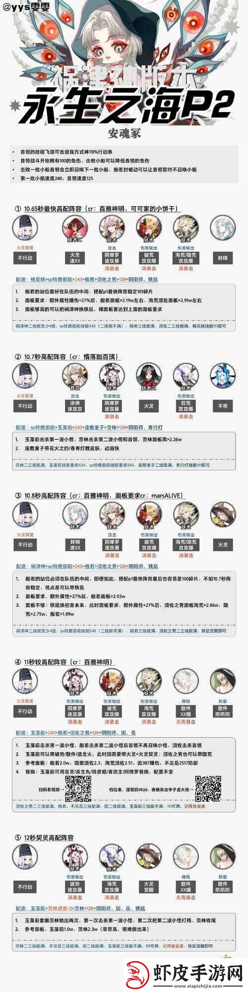 阴阳师斗技深度剖析