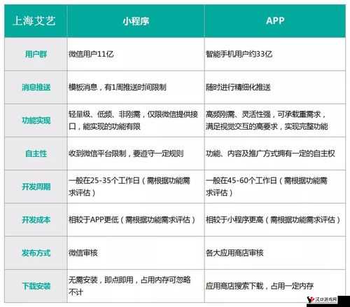草莓app无限制观看:一款能带来无尽精彩体验的应用程序