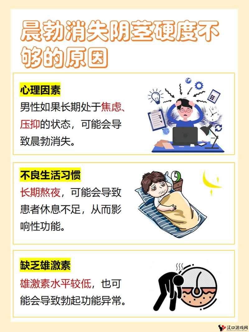阴颈硬不起的原因是什么:多种因素可能导致该情况发生