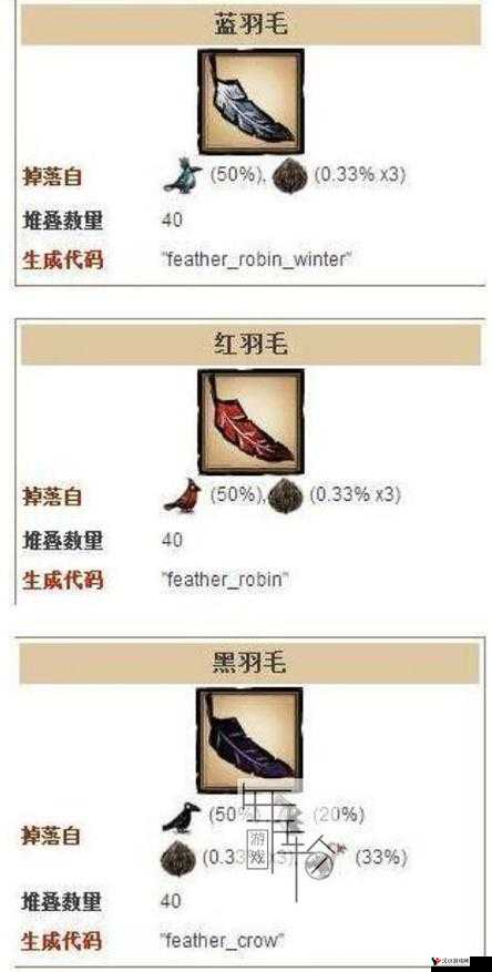 饥荒蓝色羽毛获取攻略与代码图鉴