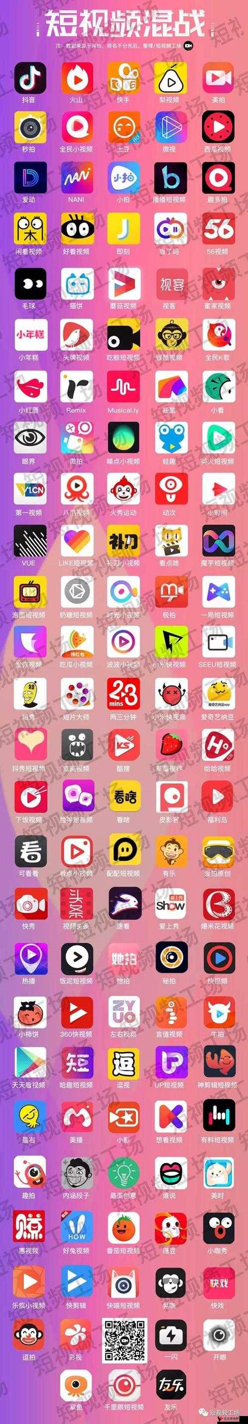 成品短视频 APP 软件大全:抖音、快手、火山小视频等