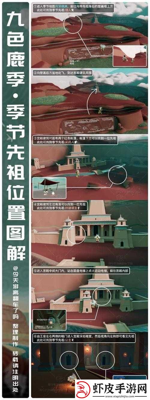 猎手在九色鹿什么位置