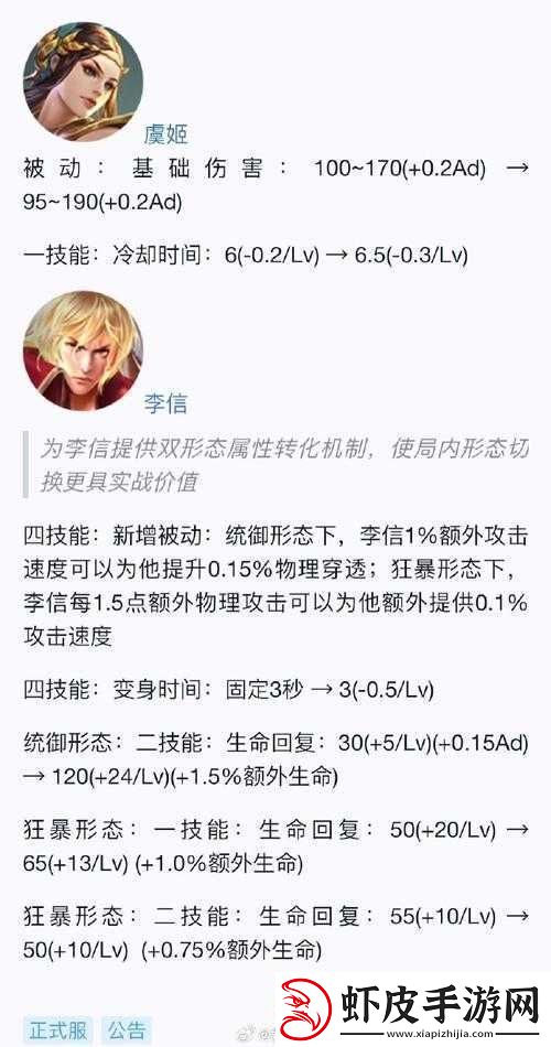王者荣耀体验服11月20日更新详解新英雄李信削弱影响及深度解析