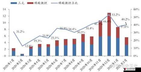 欧洲一码二码究竟是什么意思引发广泛探讨