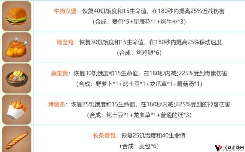 迷你世界烤土豆的制作与获取方法