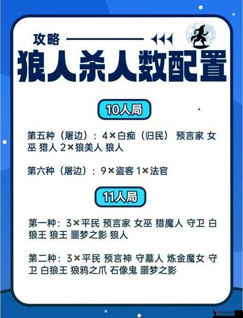 狼人杀执警深度解析,技能运用与策略布局