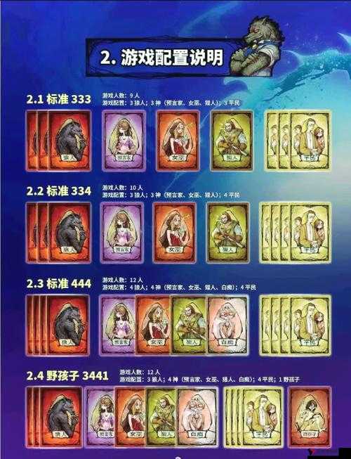 狼人杀狼兄弟玩法深度解析,自爆策略与资源管理