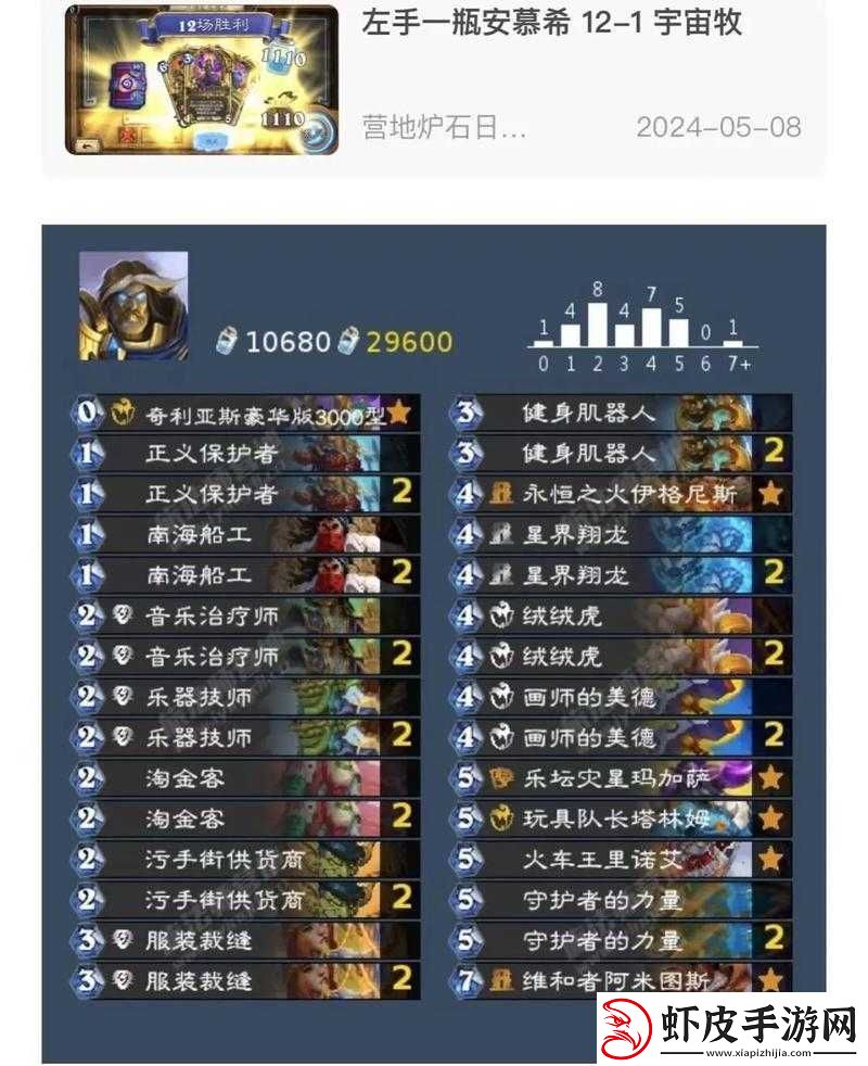 炉石传说狂野英雄乱斗12胜攻略