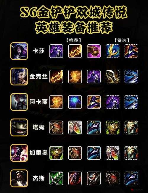 暴走英雄坛项链获取方法与出处汇总大全