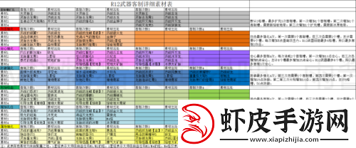 怪物猎人世界