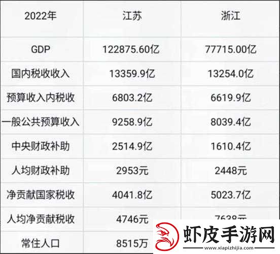 国精产品一二三产区