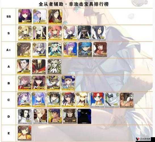 FGO术阶四星从者**拼,四星Caster英灵排行揭秘