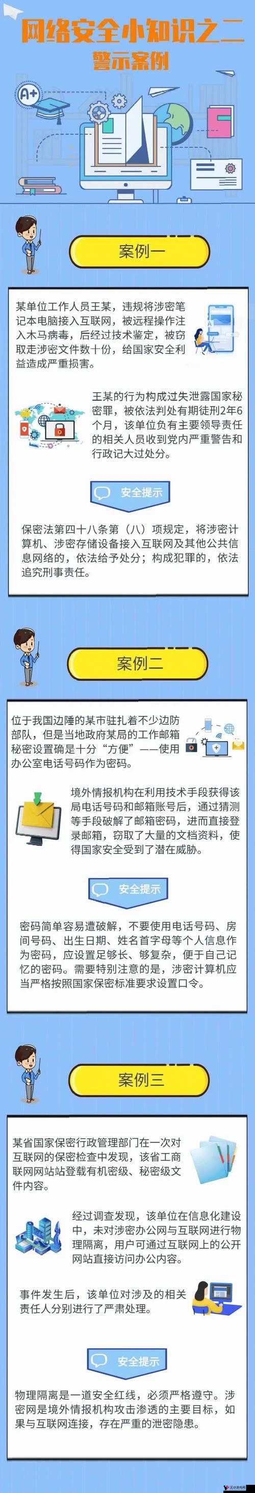 秘密入口 Mini6 安全攻防:探索未知的网络安全世界