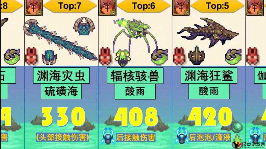 泰拉瑞亚噬骨沙鲨在哪?噬骨沙鲨属性掉落介绍