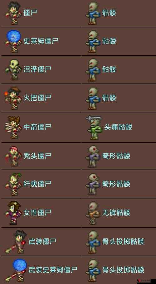 泰拉瑞亚僵尸在哪?普通僵尸属性掉落介绍