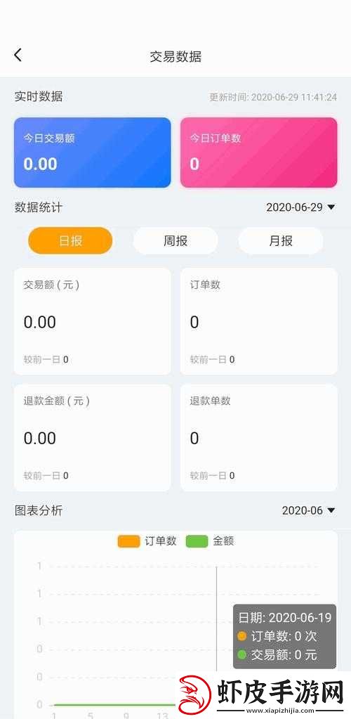 芭乐