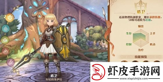 森之国度盾卫职业基本信息及技能一览