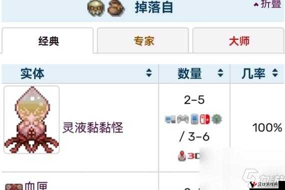 泰拉瑞亚灵液黏黏怪,探索与攻略