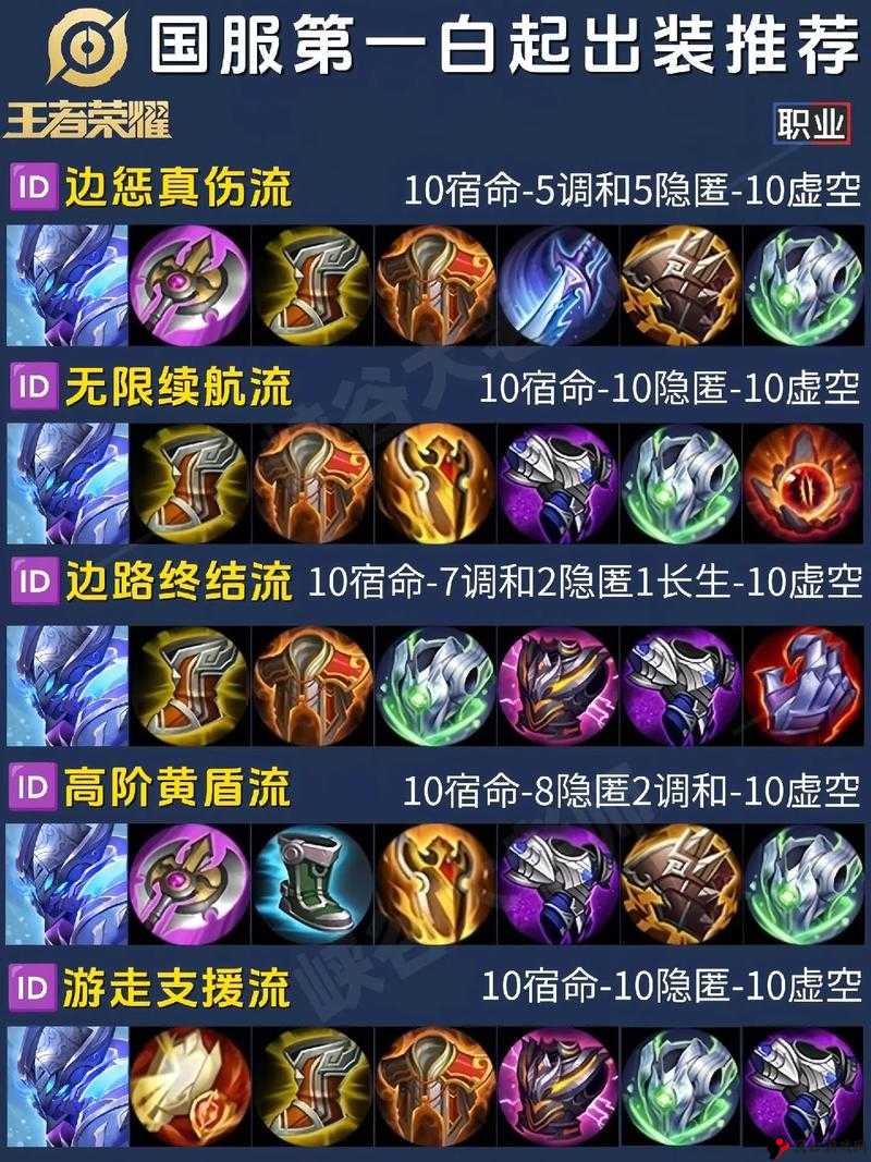 王者荣耀白起打野技巧攻略